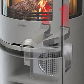 Contura Ventilateur