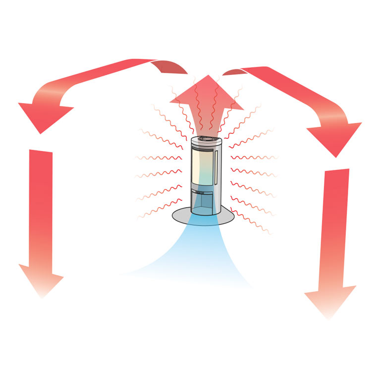 Wärme breitet sich aus der Illustration eines Holzofenventilators aus