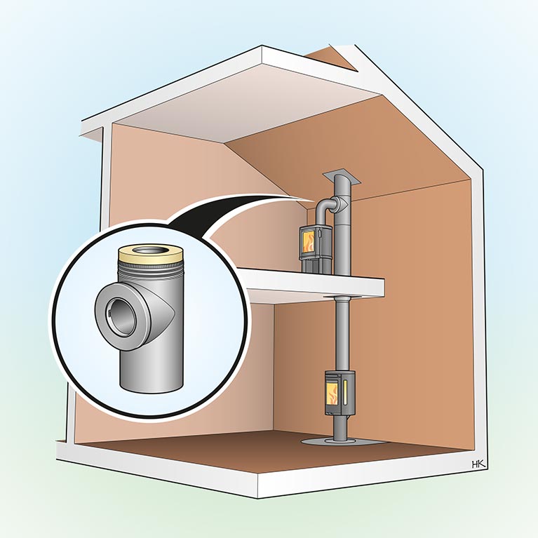 T-stycke, montera två kaminer på samma skorsten